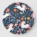 Search for vintage easter clocks Cute