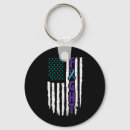 Search for depression keychain key rings Prevention
