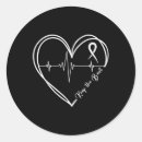 Search for chd awareness stickers Crisis intervention