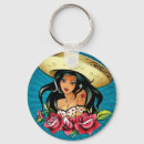 Search for hispanic key rings Culture