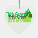Search for think christmas tree decorations Nature