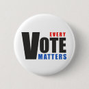 Search for future president badges Political