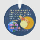 Search for sun moon christmas tree decorations Total solar eclipse