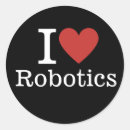 Search for robotic stickers Artificial intelligence