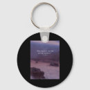 Search for aids support key rings Mental health support