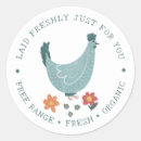 Search for freshly stickers Cute