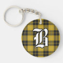 Search for scots key rings Plaid