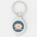Search for lotus flower key rings Pink