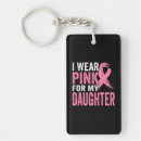 Search for for my daughter key rings Wear