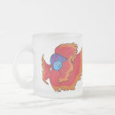 Search for betta fish mugs Aquarium