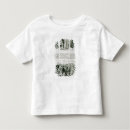 Search for 1891 clothing English