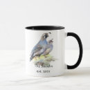 Search for bird wedding mugs Couple