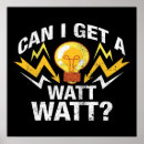 Search for electrician posters Lineman