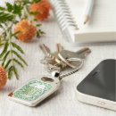 Search for irish beer key rings Patricks