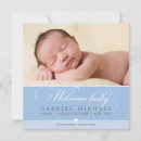 Search for square birth announcement cards Stylish