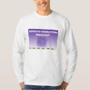 Search for regulations tshirts Compliance