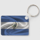 Search for nicaragua key rings Flag of nicaragua