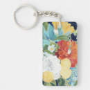 Search for no iii key rings Botanical