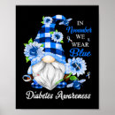 Search for diabetes awareness posters T2d