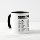 Search for phonetic alphabet mugs Nato