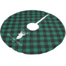 Search for green buffalo plaid christmas decor Pattern