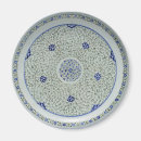 Search for iznik magnets Turkey