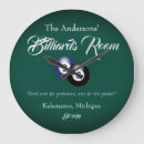 Search for pool table posters Room