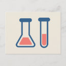 Search for testing postcards Lab