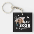 Search for class of square key rings Typography