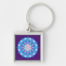 Search for sacred lotus key rings Blume des lebens
