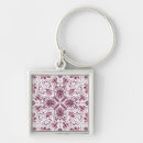 Search for moth square key rings Beetle