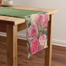 Search for victorian table runners Pink