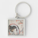 Search for mirror key rings 18th
