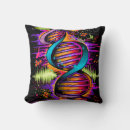 Search for dna cushions Biology