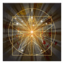 Search for vitruvian man posters Human body