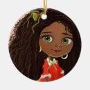 Search for american girl christmas tree decorations Cute