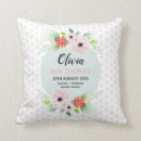 Search for stats nursery decor Floral