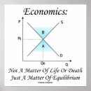 Search for print on demand posters Humour