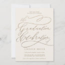 Search for inexpensive graduation invitations For her