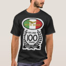 Search for moto guzzi clothing Logo