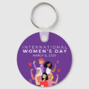 Search for the 8th key rings Feminist