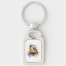 Search for sparrow key rings Cute