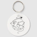 Search for world traveller key rings Journey
