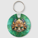 Search for bright green key rings Background