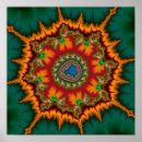 Search for mandelbrot posters Orange