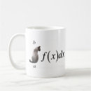 Search for integration mugs Integral