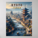 Search for vintage kyoto posters Asia