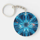 Search for neuron key rings Mind
