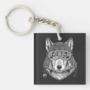 Search for goggle key rings Retro