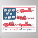 Search for himalayan cat posters Cats